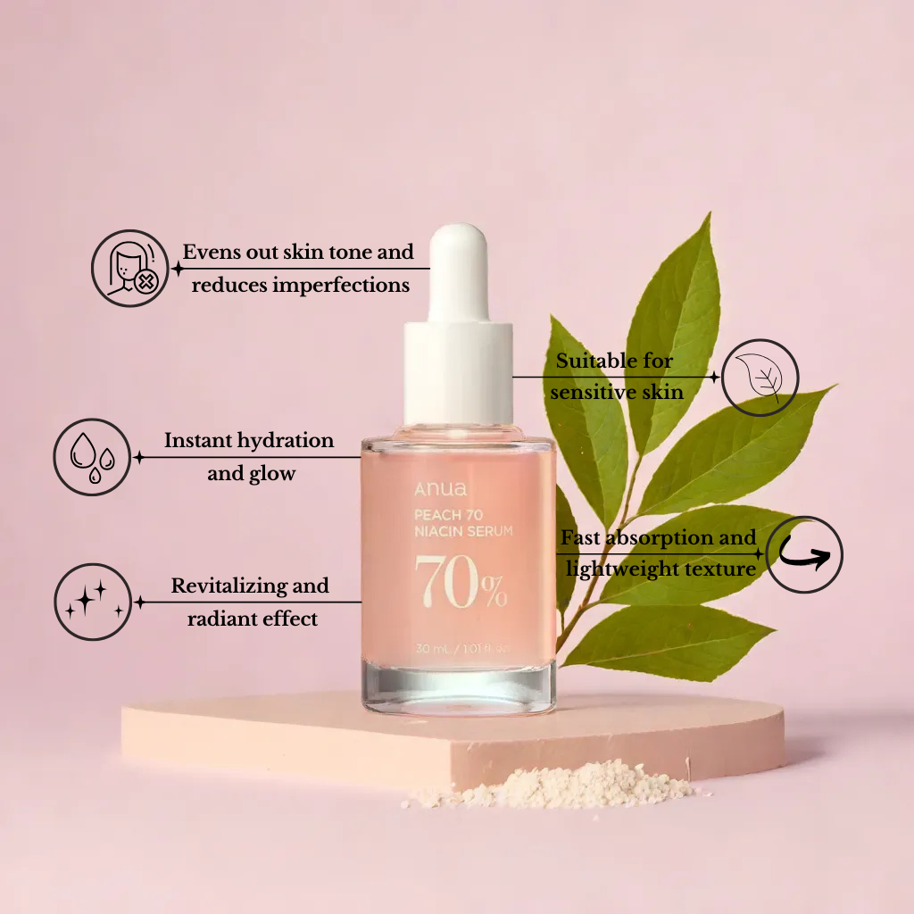 Anua - PEACH 70% NIACINAMIDE SERUM