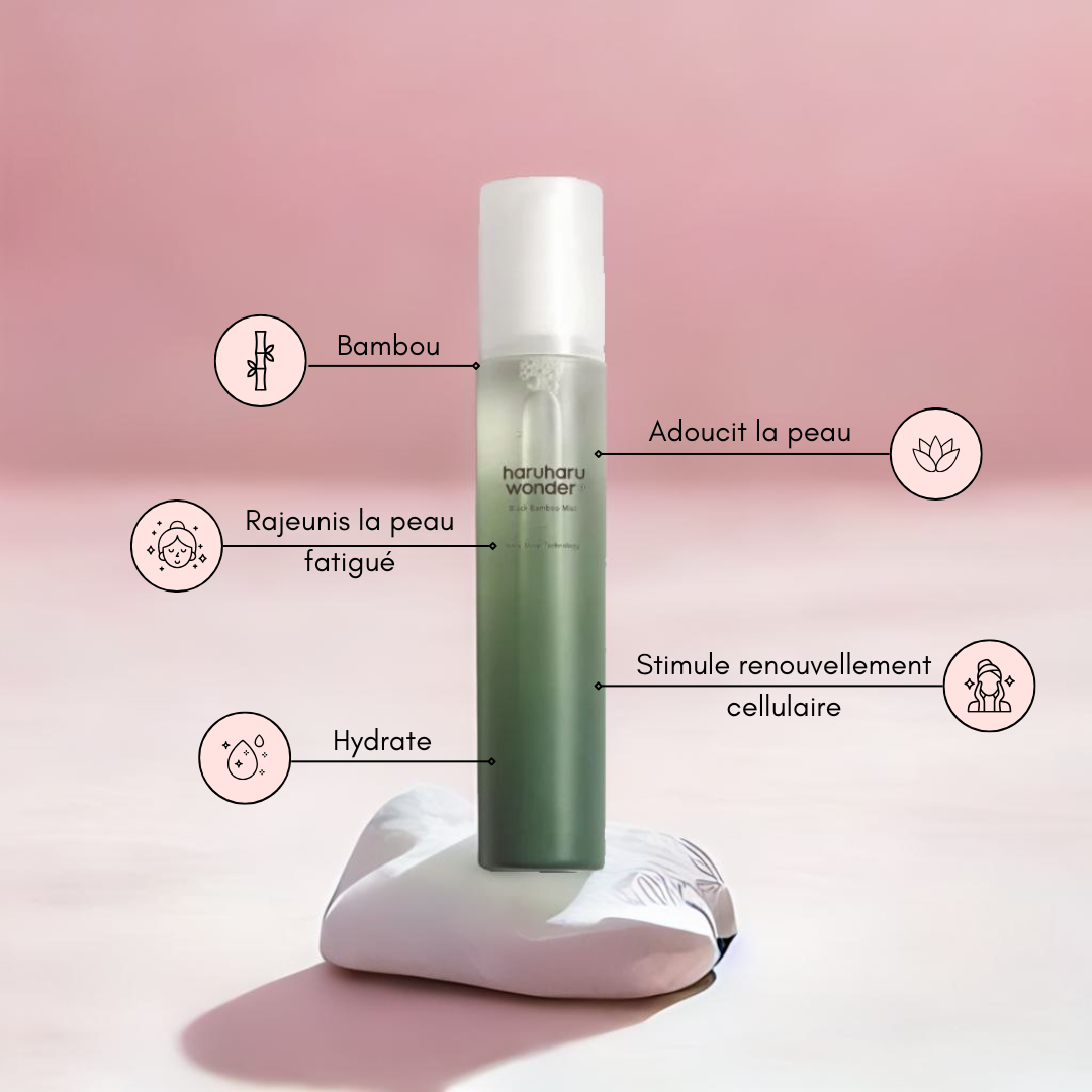 Haruharu Wonder™ - Bamboo Mist